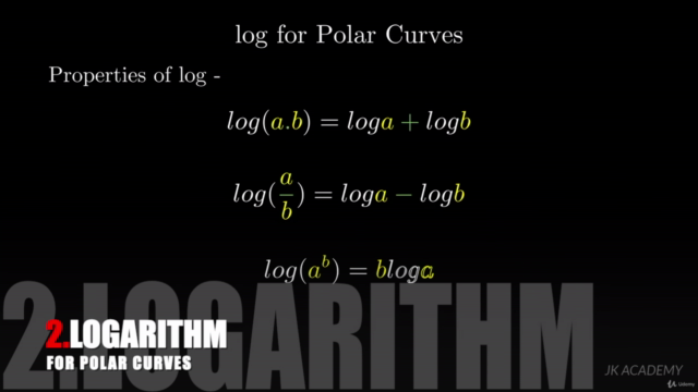 Polar Curves for Engineering – Screenshot 2