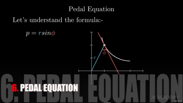 Polar Curves for Engineering – Screenshot 4