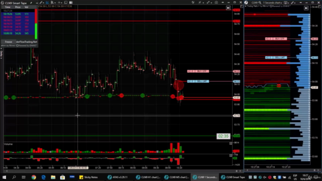 Trading con order flow – Screenshot 2