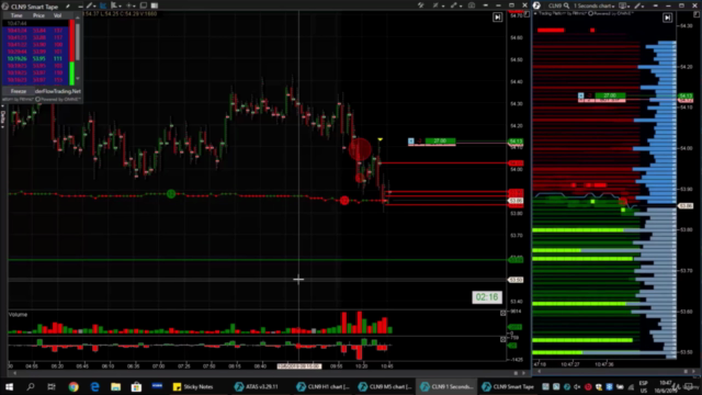 Trading con order flow – Screenshot 4