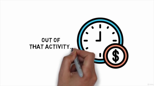Modern Video Marketing: Tips, Strategies And Trends – Screenshot 4