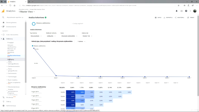 Kurs Google Analytics 2020 - podstawy analytiki internetowej - Screenshot_02