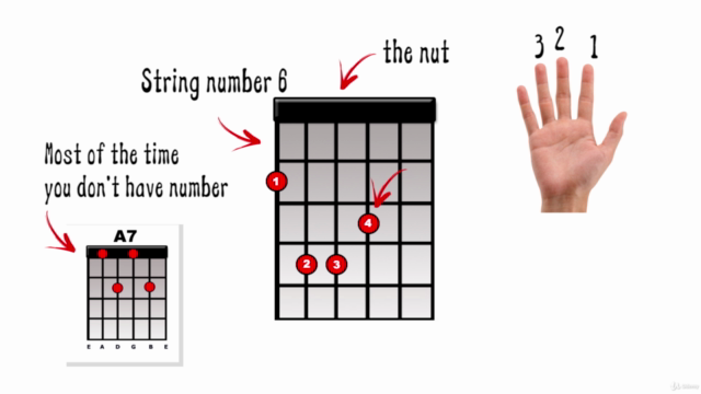 Exercícios de Guitarra para Desenvolver Técnica e Velocidade – Screenshot 2