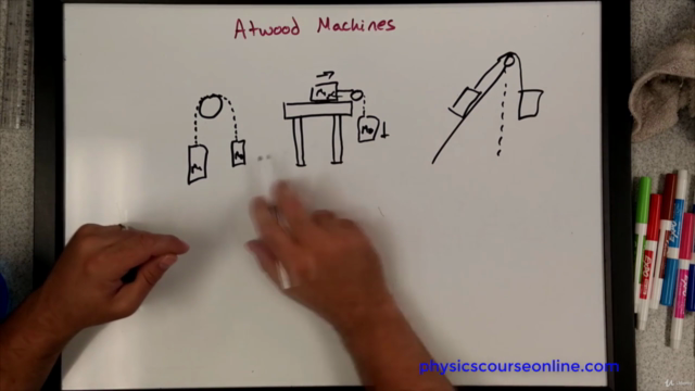 Physics - DC Circuits - High School and AP Physics – Screenshot 2