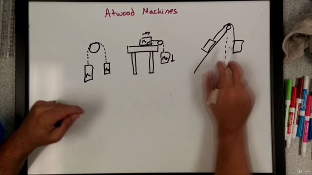 Physics - Periodic Motion - High School and AP Physics – Screenshot 2