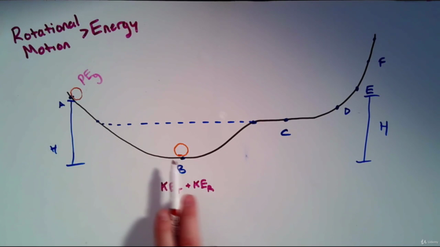 Physics - Periodic Motion - High School and AP Physics – Screenshot 4