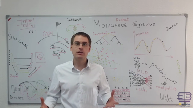 Машинное обучение: классификация и ансамбли на Python – Screenshot 4