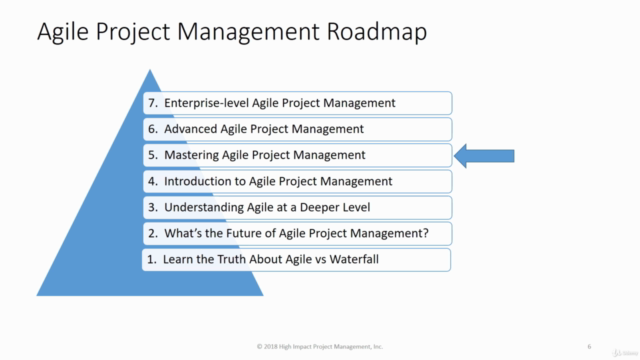 Agile PM 301 - Mastering Agile Project Management – Screenshot 4