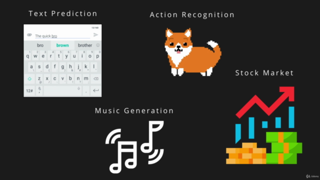 Tensorflow 2.0 | Recurrent Neural Networks, LSTMs, GRUs – Screenshot 2