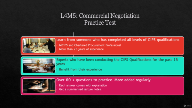 CIPS Level 4 Diploma: Commercial Negotiation (L4M5) – Screenshot 1