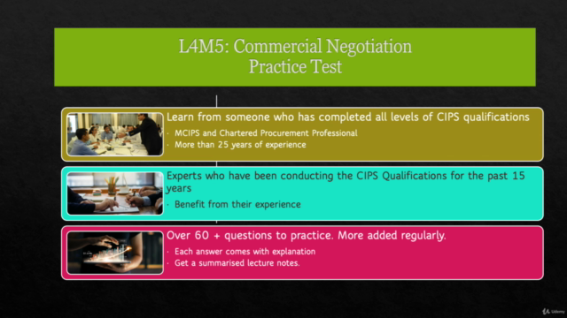 CIPS Level 4 Diploma: Commercial Negotiation (L4M5) – Screenshot 3