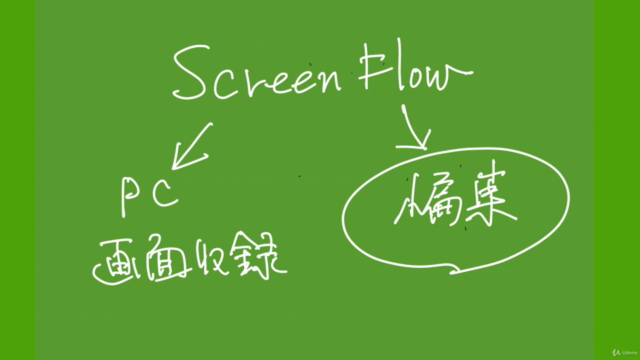 【ScreenFlow9】ライバルがマネ出来ない動画表現を実現・アニメでつくるオンラインスクール【動画編集編】 – Screenshot 3