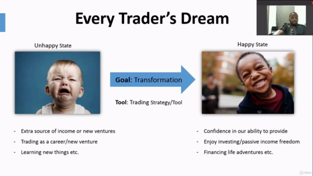 A - Z Guide To Trade Forex Fundamental Analysis (2020) – Screenshot 1