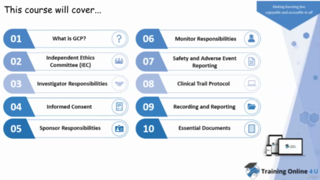 Introduction to Good Clinical Practice (GCP) – Screenshot 3