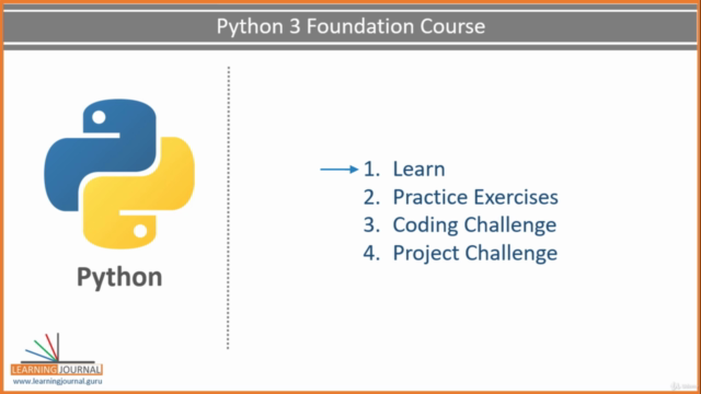 Python Programming - Foundation Course for Data Engineers – Screenshot 1