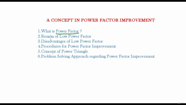 Complete Concept In Power Factor Improvement - Screenshot_01