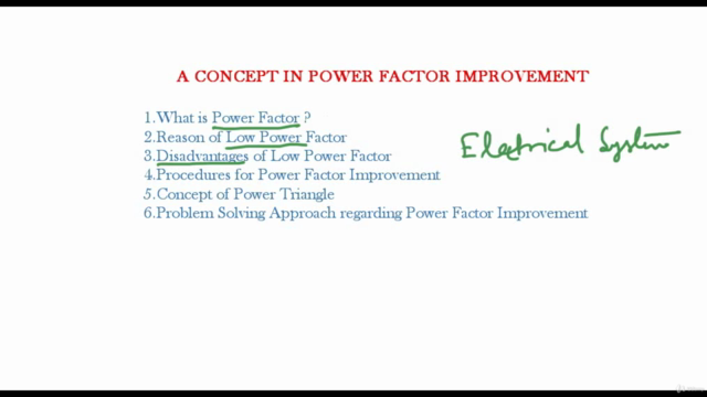 Complete Concept In Power Factor Improvement - Screenshot_02