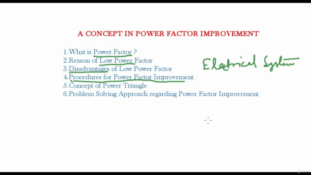 Complete Concept In Power Factor Improvement - Screenshot_03