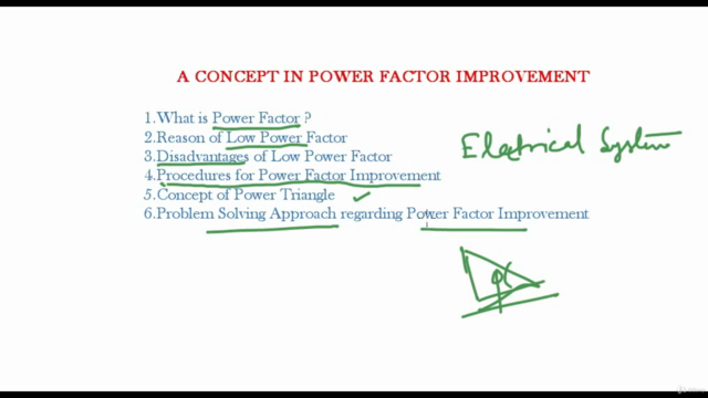 Complete Concept In Power Factor Improvement - Screenshot_04