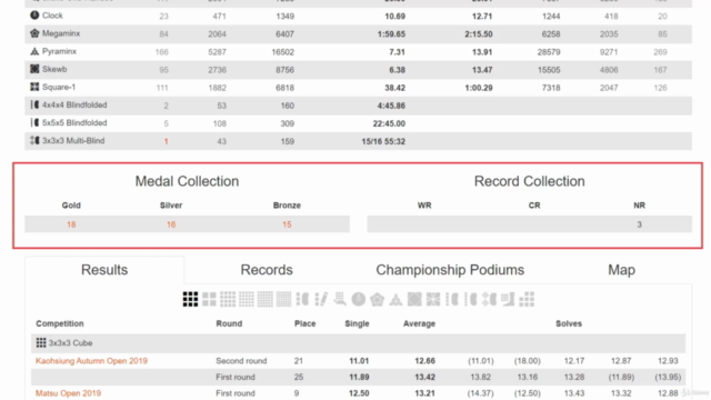 Rubik's Cube - Record Holder Teaches You How to Solve It – Screenshot 1