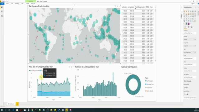 Big Data Analytics with PySpark + Power BI + MongoDB – Screenshot 3