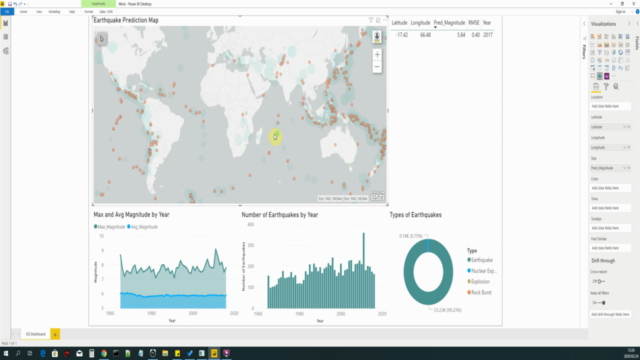 Big Data Analytics with PySpark + Power BI + MongoDB – Screenshot 4