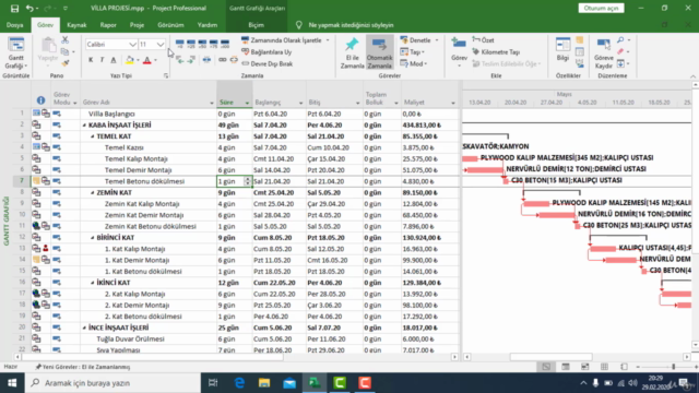 MS PROJECT 2019 İLE PROJE PLANLAMA VE MALİYET KONTROL – Screenshot 1