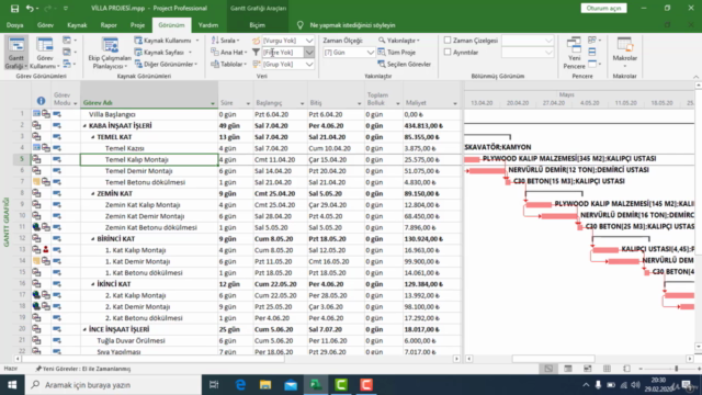 MS PROJECT 2019 İLE PROJE PLANLAMA VE MALİYET KONTROL – Screenshot 4