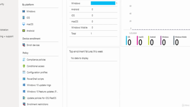 Microsoft Endpoint Manager Admin Console - Walkthrough – Screenshot 3
