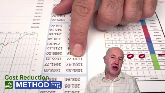 Business Cost Management, Procurement & Tendering – Screenshot 2