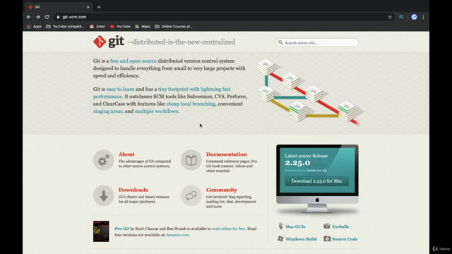 GIT for beginners – Screenshot 1