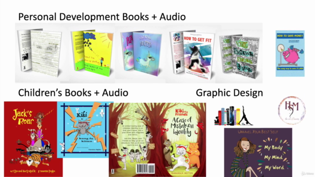 Strategies for writing a book as a lucrative business – Screenshot 4