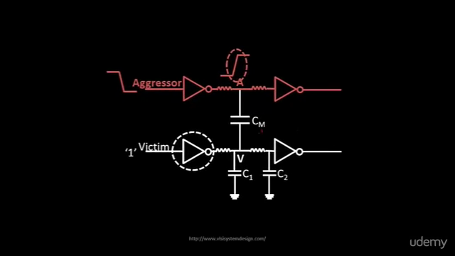 VSD - Signal Integrity – Screenshot 4