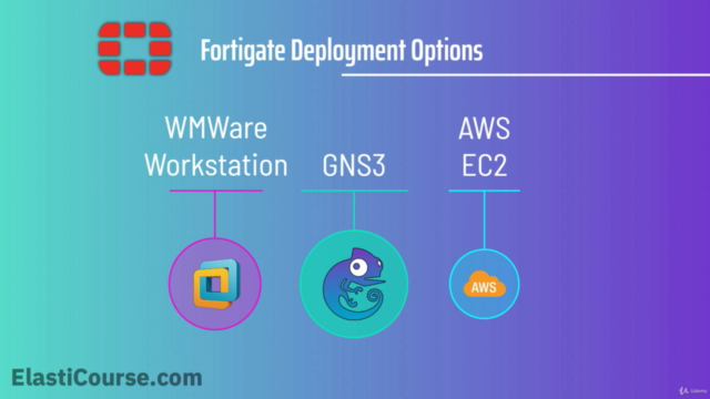 Introduction to Fortigate Firewall - Screenshot_01