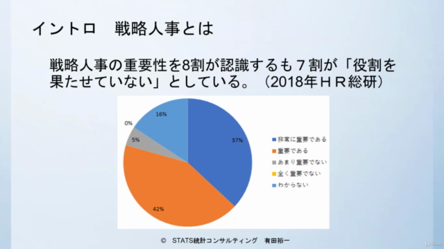 こんなに簡単!戦略人事 – Screenshot 2