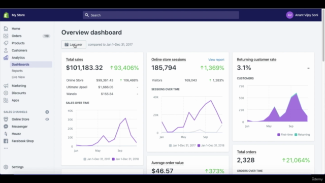 Complete Shopify Dropshipping Millionaire Course 2.0 – Screenshot 2