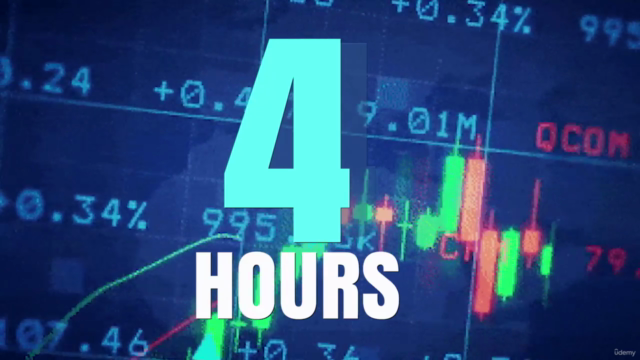 Crash Course - Japanese Candlesticks Trading Mastery Program – Screenshot 4