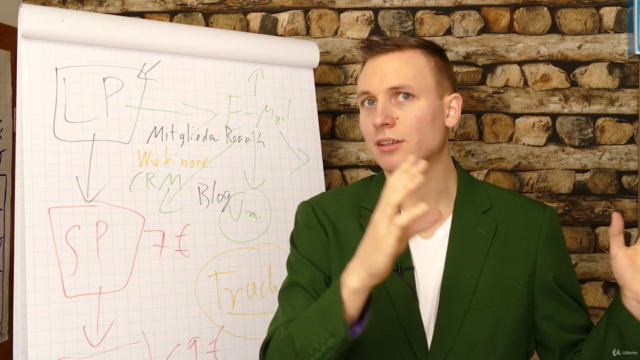 Funnelcockpit - Online Business mit nur einem Tool – Screenshot 3