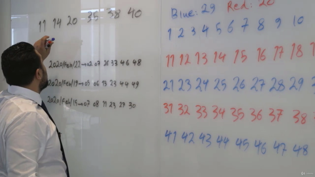 Color coding strategy – Screenshot 2