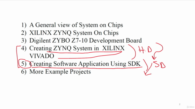 System on Chip Design using VIVADO and ZYBO Z7-10 - Screenshot_03