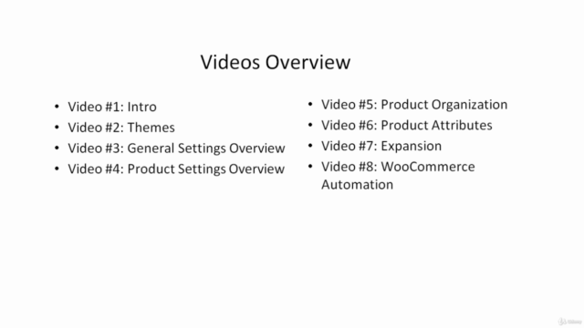 Ecommerce Website With WooCommerce -Build an ecommerce Store – Screenshot 4