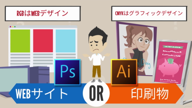 【疑問解決】RGBとCMYが腹落ちする具体的特徴まとめ各３選（色彩の土台） – Screenshot 1