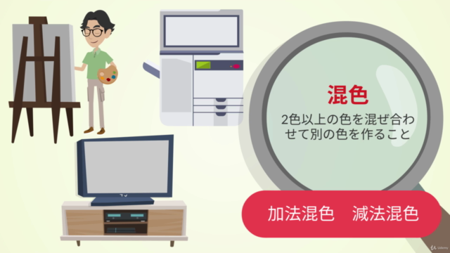 【疑問解決】RGBとCMYが腹落ちする具体的特徴まとめ各３選（色彩の土台） – Screenshot 2