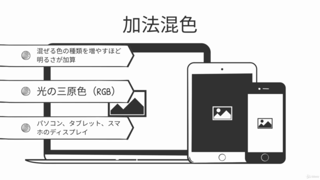 【疑問解決】RGBとCMYが腹落ちする具体的特徴まとめ各３選（色彩の土台） – Screenshot 3