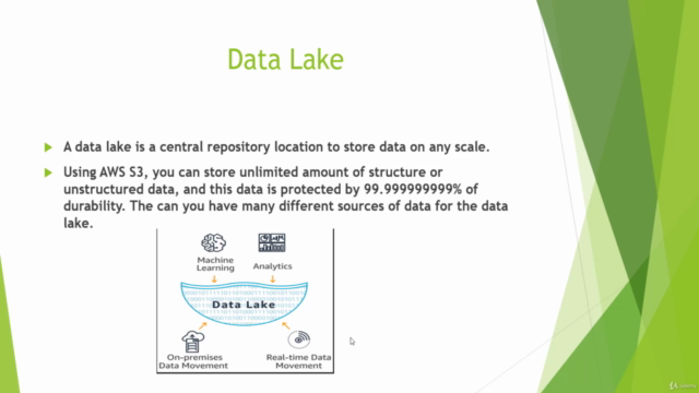 Data Lake, Firehose, Glue, Athena, S3 and AWS SDK for .NET – Screenshot 2