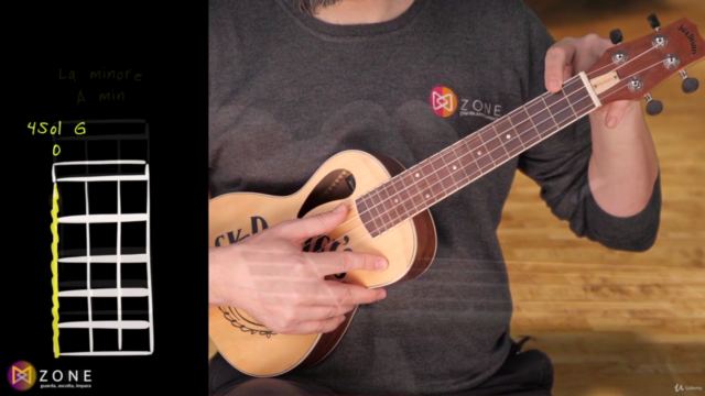 Ukulele Base – Screenshot 3
