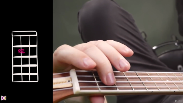 Ukulele Base – Screenshot 4