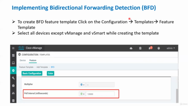 300-415 Real Testing Environment