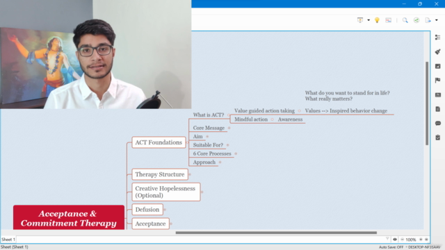 Accredited- Acceptance and Commitment Therapy Counselor ACT – Screenshot 1
