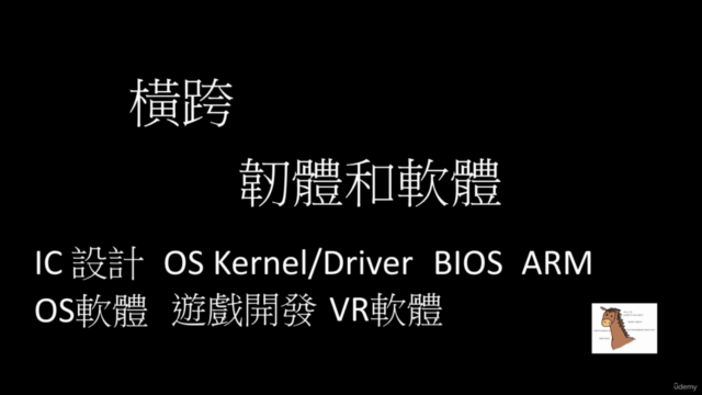 C語言引路人 : 從零開始,向下紮根 – Screenshot 1